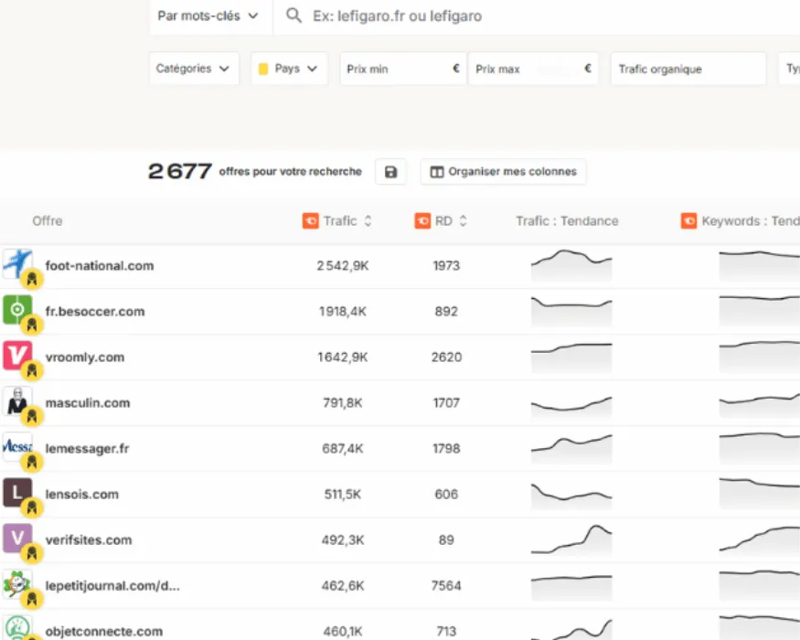 Acheter des backlinks en 2026