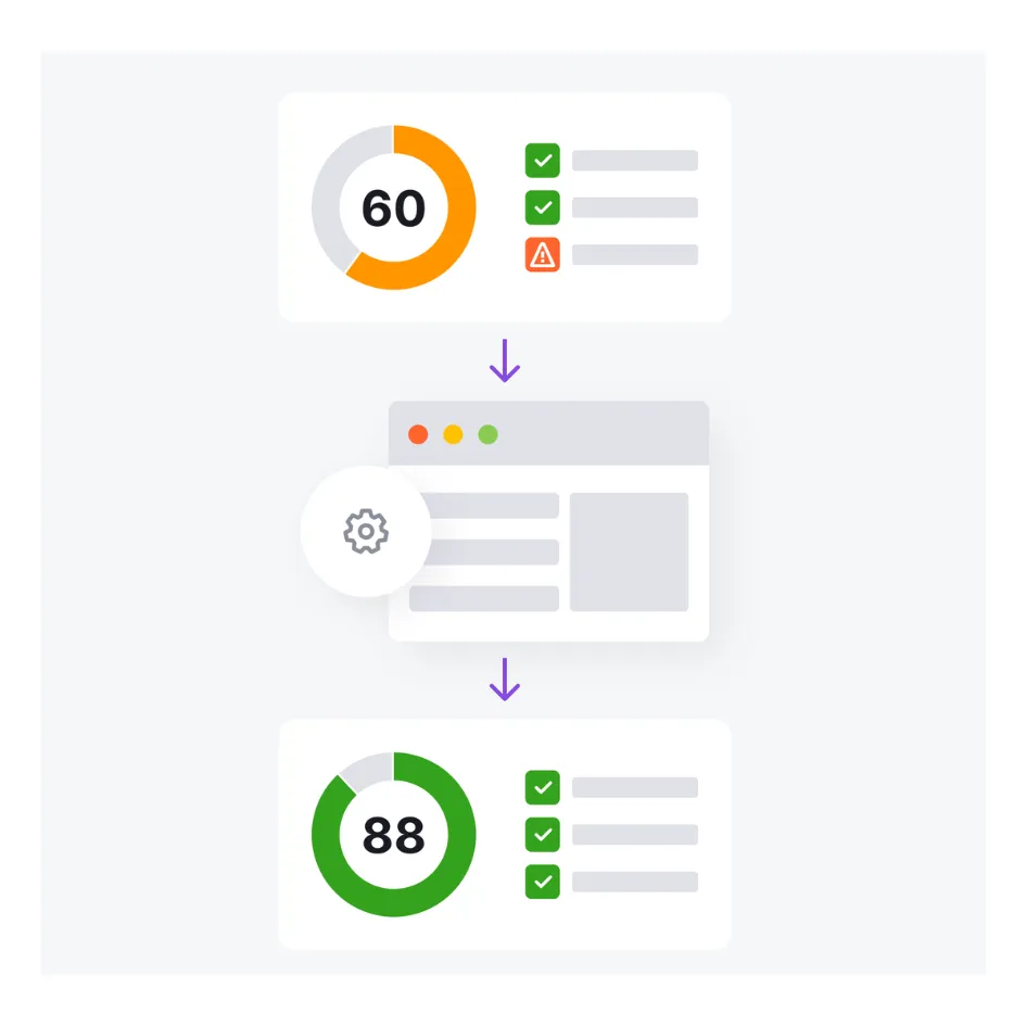 audit seo